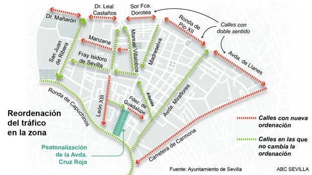 El Ayuntamiento De Sevilla Culmina La Implantacion Del Doble Sentido En La Segunda Ronda Del Distrito Macarena